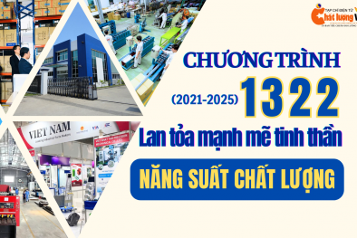 [Longform] Chương trình 1322 giai đoạn 2021-2025: Lan tỏa mạnh mẽ phong trào năng suất chất lượng
